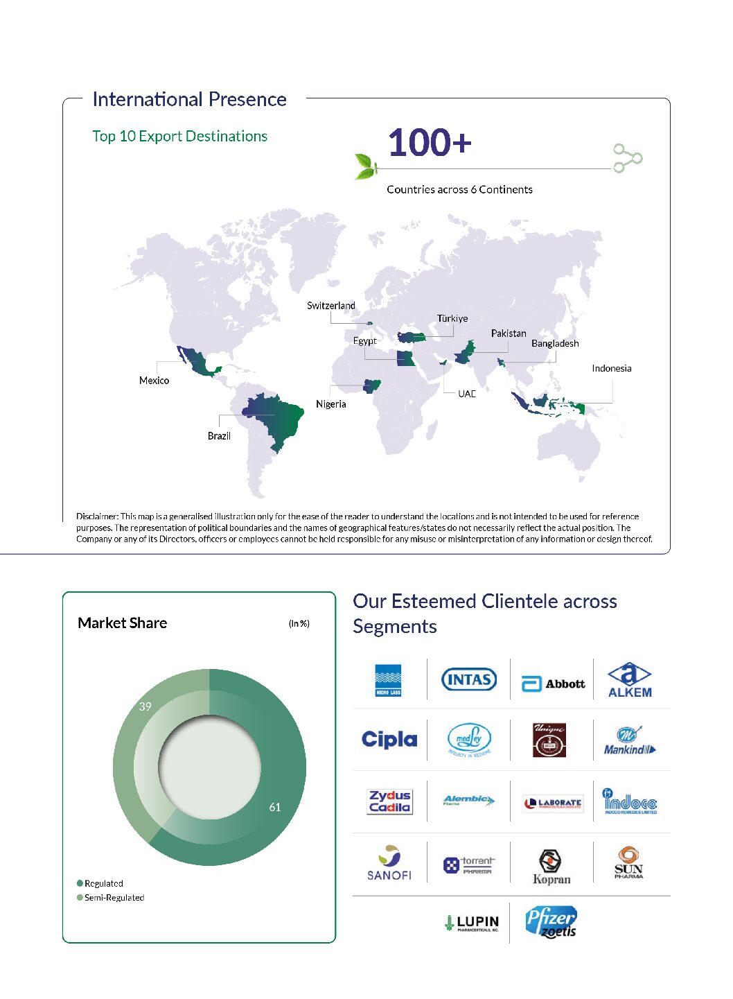 Global Presence-1 copy 2